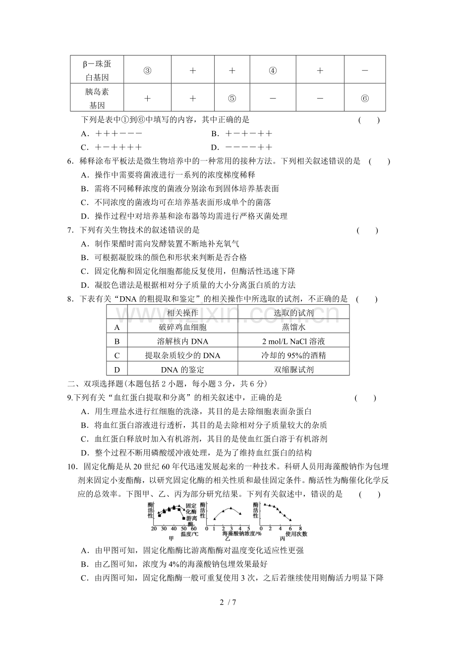 专题-生物技术实践训练.doc_第2页