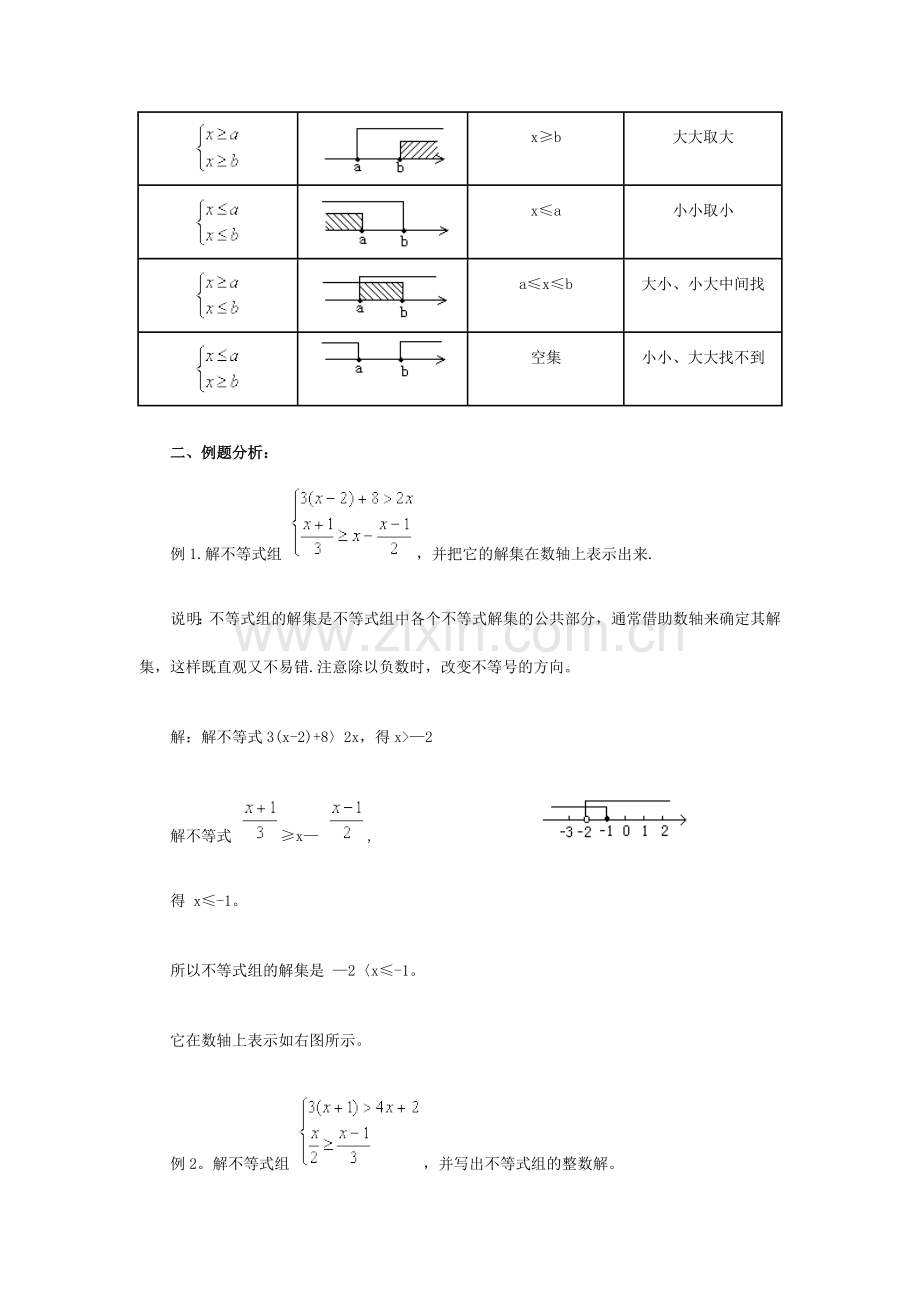 方程和不等式总结与经典例题.doc_第2页