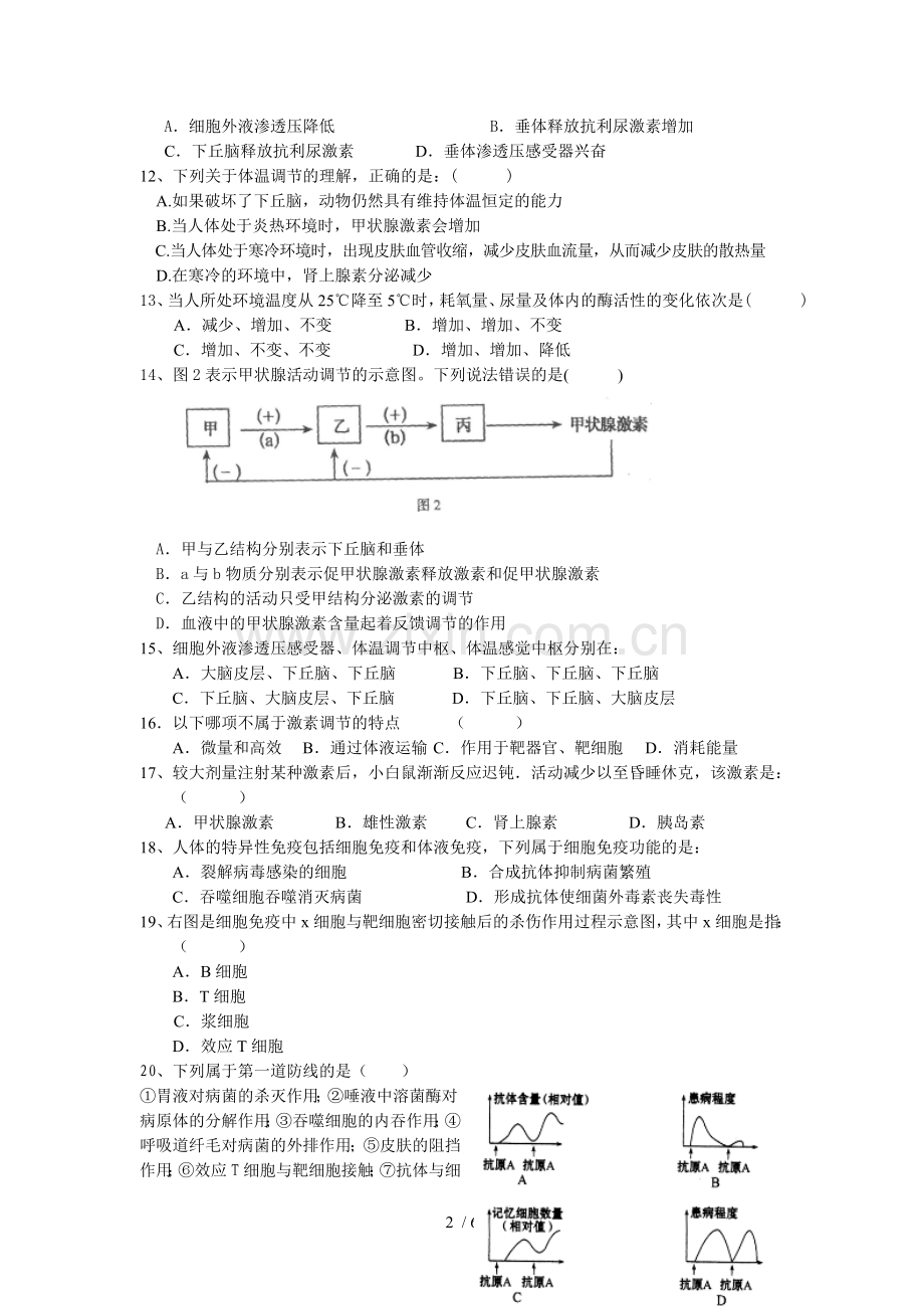 春高一生物二期中测试题.doc_第2页