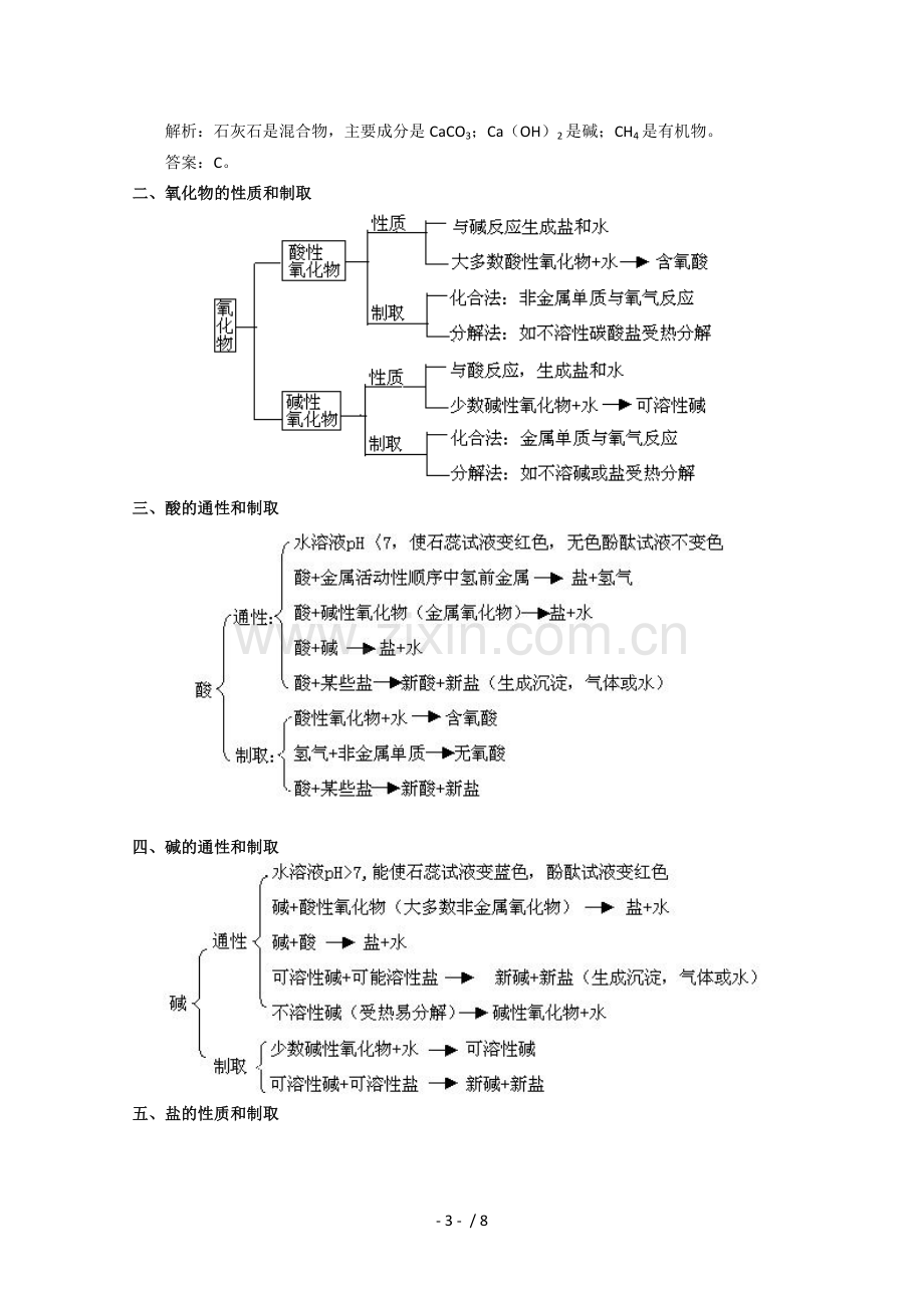 鲁科版必修1、2精编教学案及强化测验.doc_第3页