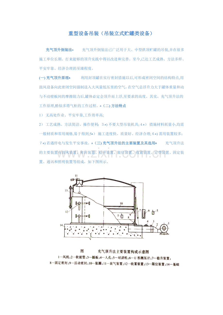 吊装立式贮罐类设备介绍.doc_第1页