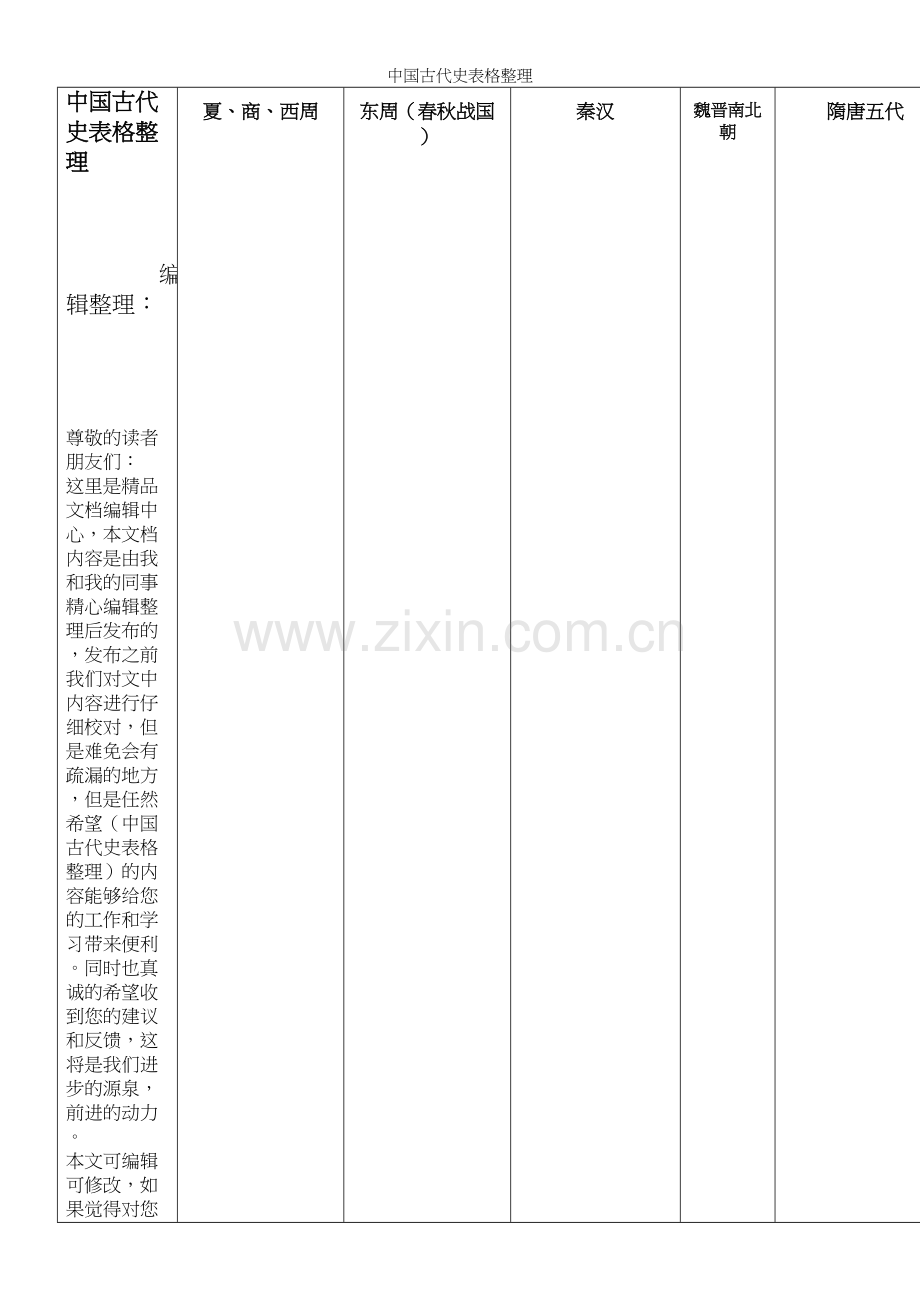 中国古代史表格整理.docx_第1页