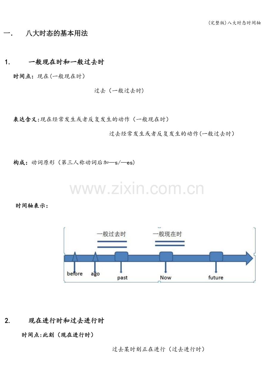 八大时态时间轴.doc_第1页