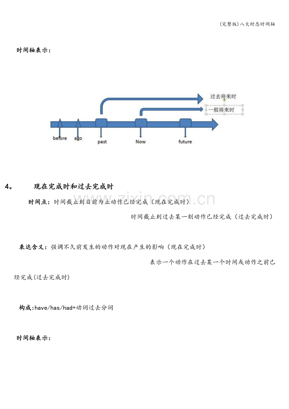 八大时态时间轴.doc_第3页