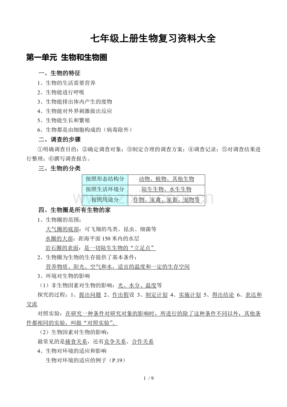 人教新版生物七年级上册复习资料大全.doc_第1页