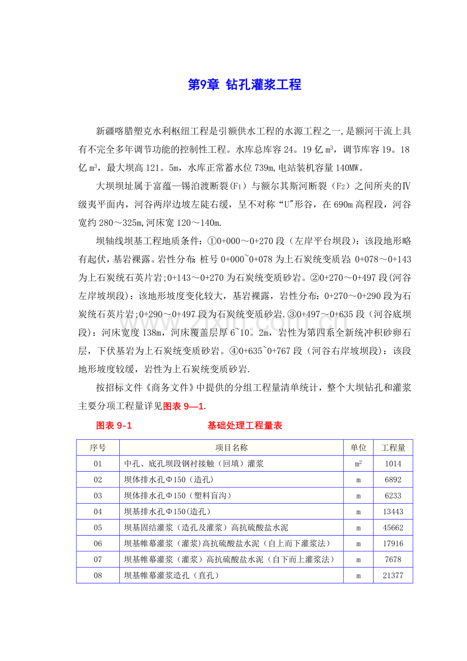 钻孔灌浆工程施工.doc_第1页