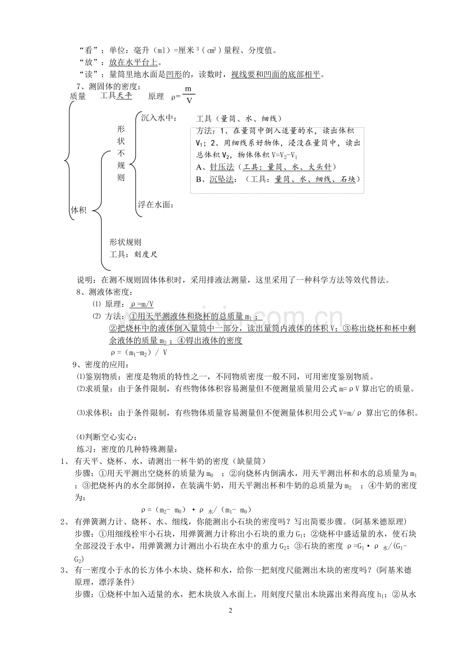 6八年级物理第六章质量与密度知识点详解总结.pdf_第2页