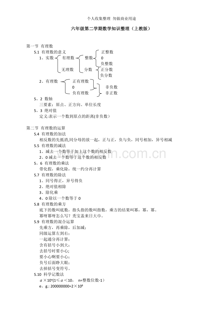 六年级第二学期数学期中复习.doc_第1页