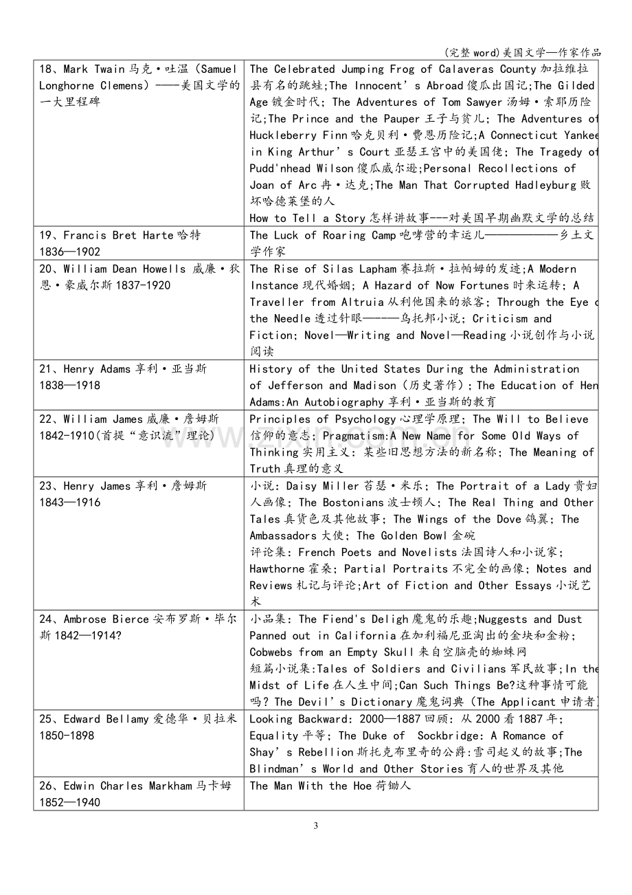 美国文学—作家作品.doc_第3页