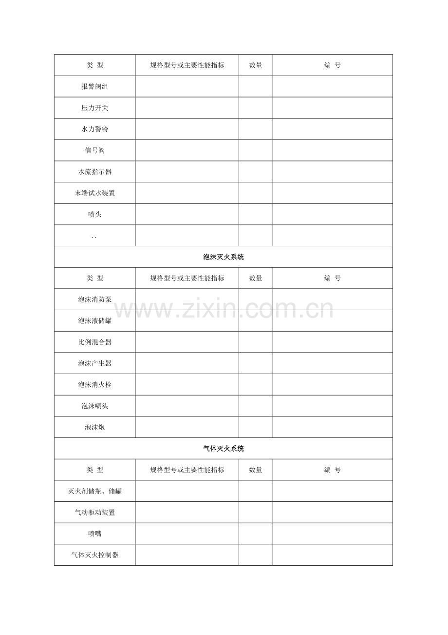 维保项目消防设施基本信息表.doc_第3页