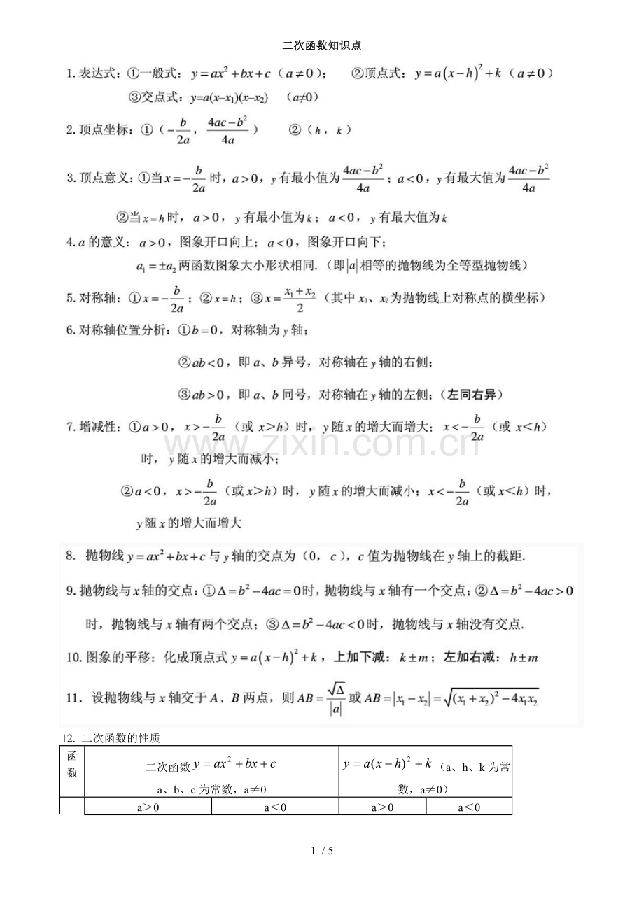 初三数学九上二次函数所有知识点总结和常考题型测验题.doc_第1页