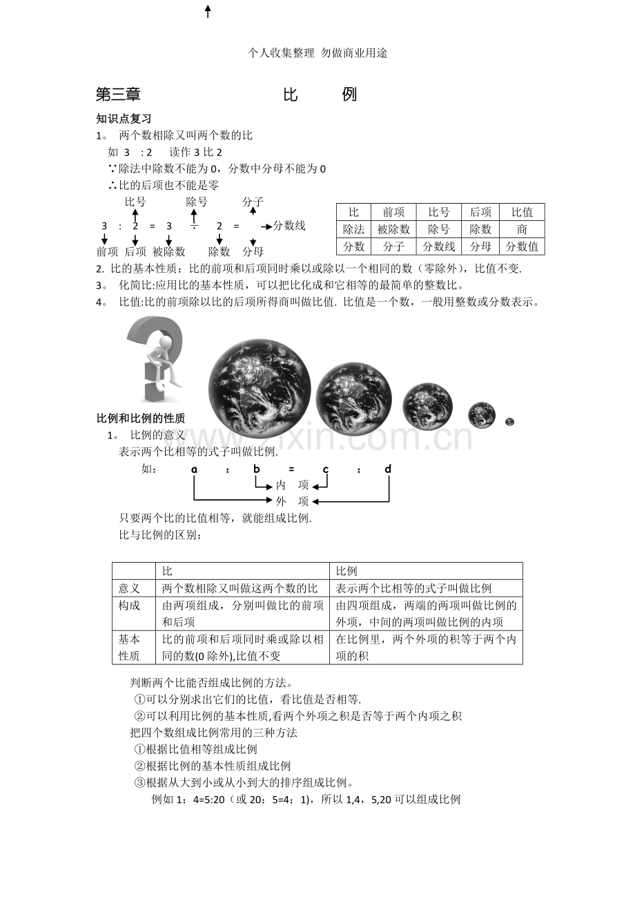 六年级数学下比例习题.doc_第1页