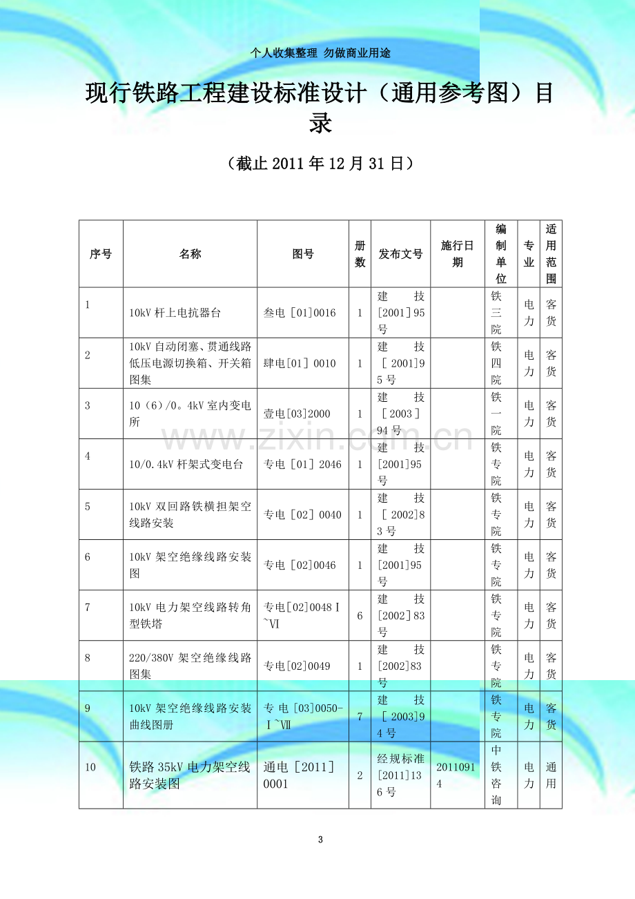 现行铁路工程建设标准设计(截止2011年12月31日).doc_第3页