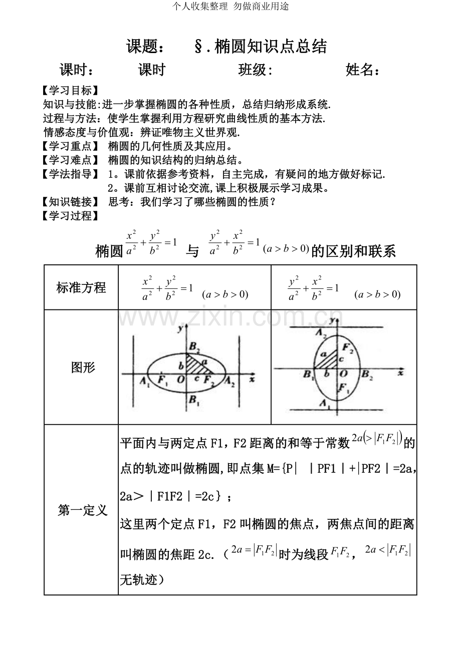 选修2第二章椭圆知识点复习归纳.doc_第1页