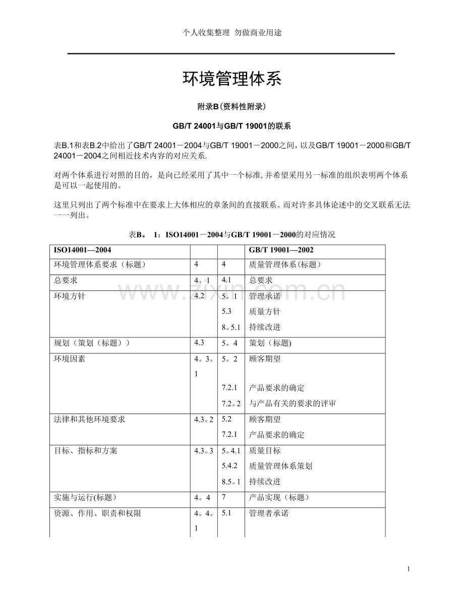 质量环境和职业健康安全管理体系之间相应章条间的对应关系.doc_第1页