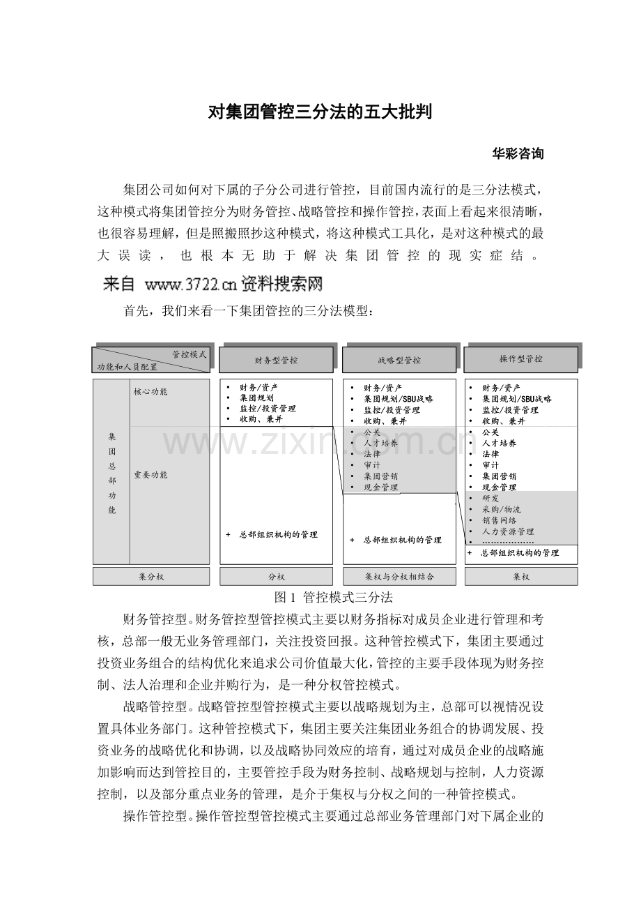 对集团管控三分法的五大批判(DOC-8页).doc_第1页