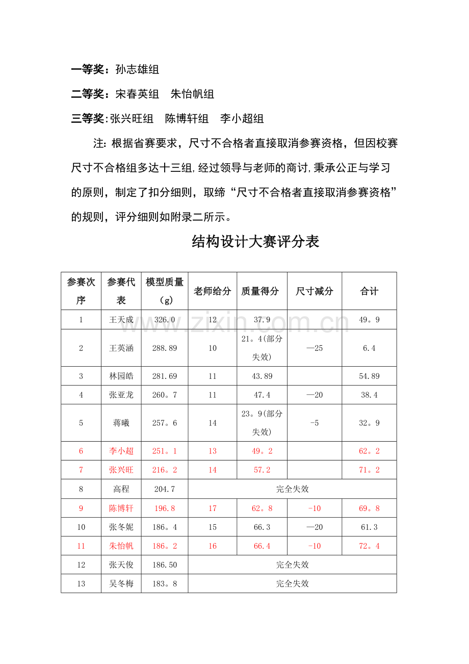 结构设计大赛校赛评分扣分细则表.doc_第1页