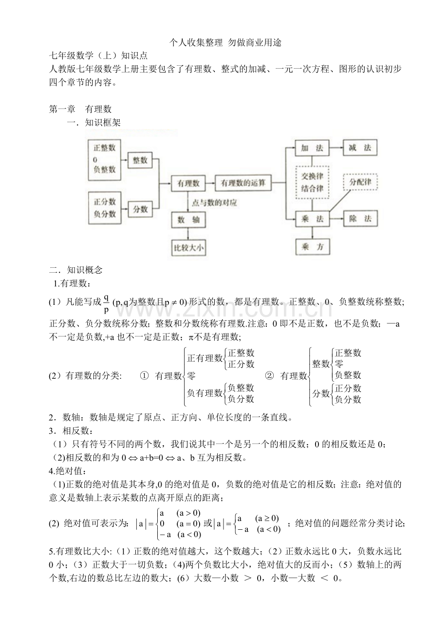 初中知识点梳理及例题分析.doc_第1页