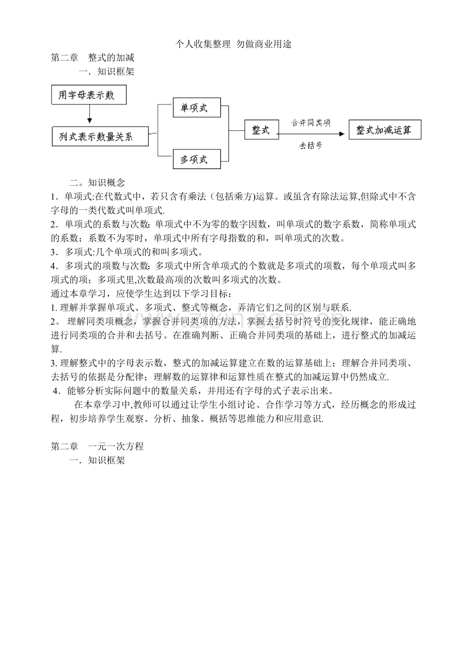 初中知识点梳理及例题分析.doc_第3页