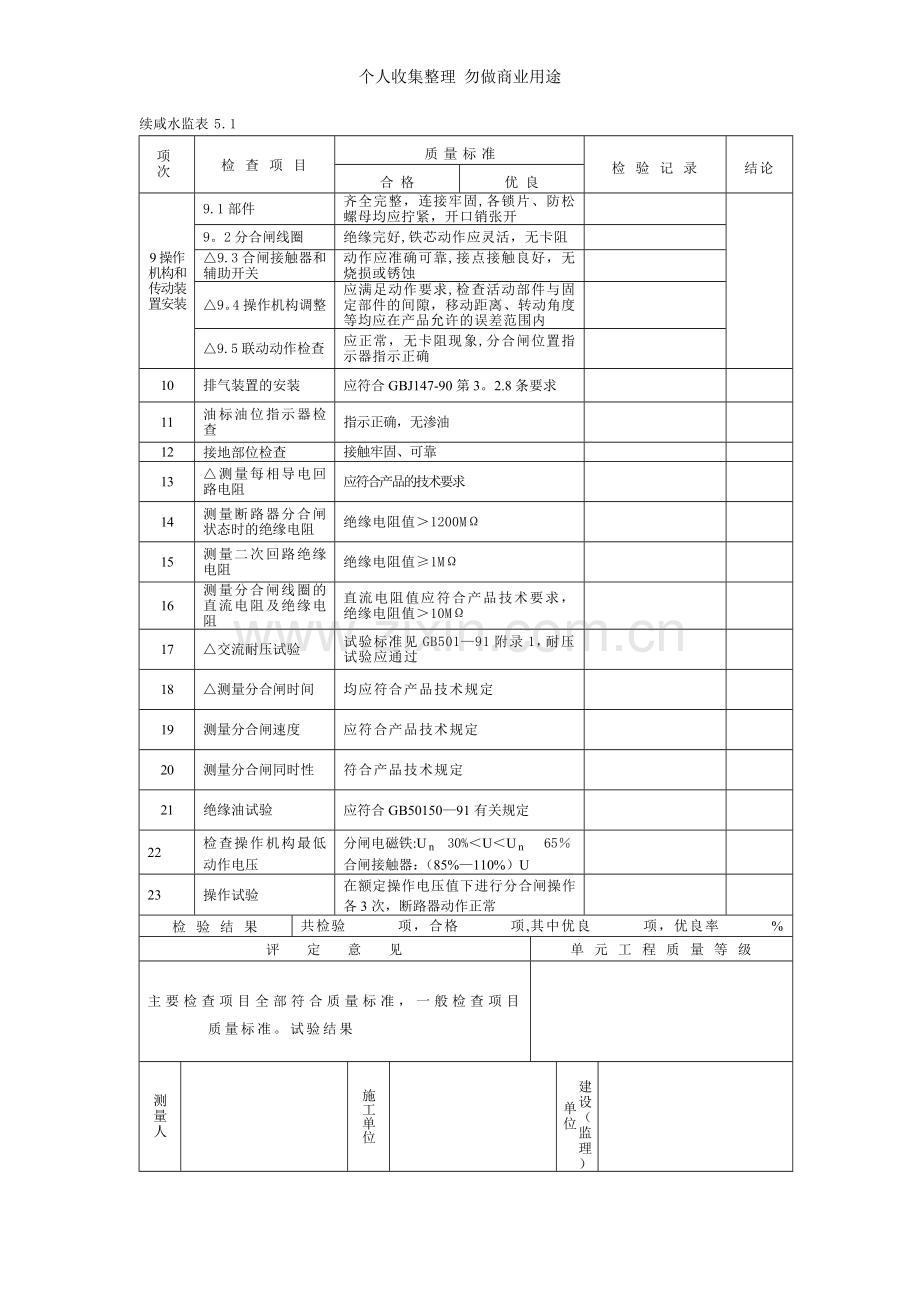 第六部分发电电气设备安装工程单元工程质量评定表.doc_第3页