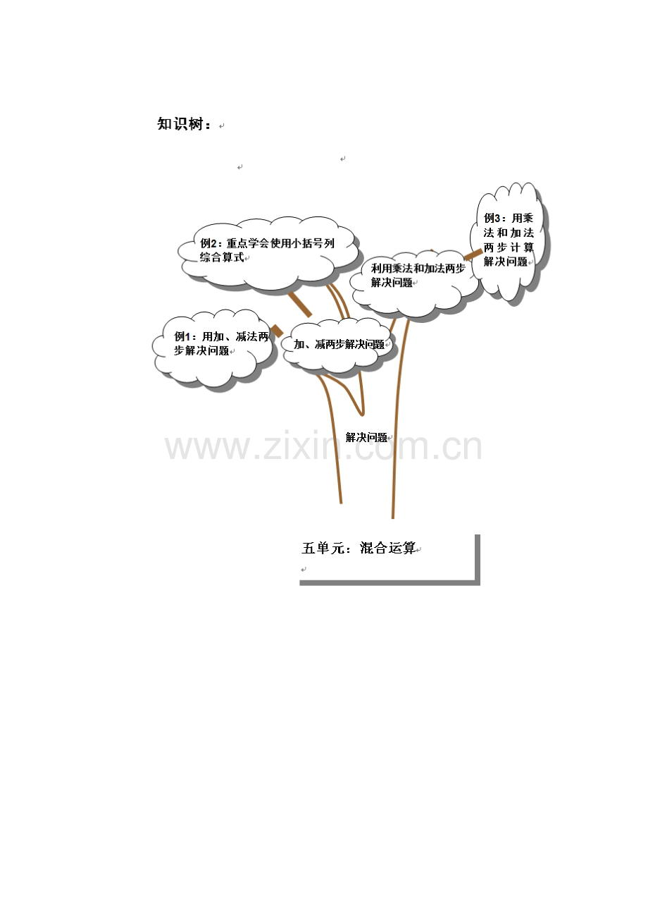 新人教版二下数学第五单元教案.doc_第3页