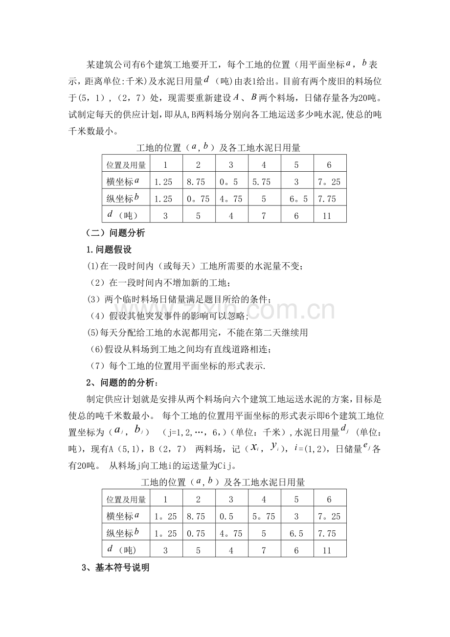 管理运筹学在生活中的应用.doc_第2页