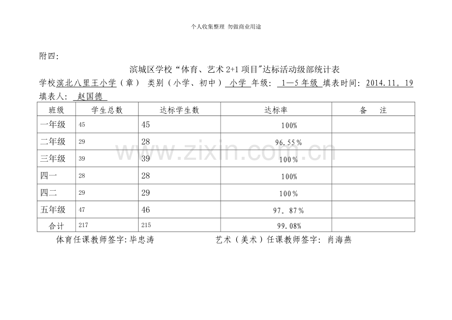 八里王小学体育艺术21项目二年级李金玉.doc_第2页