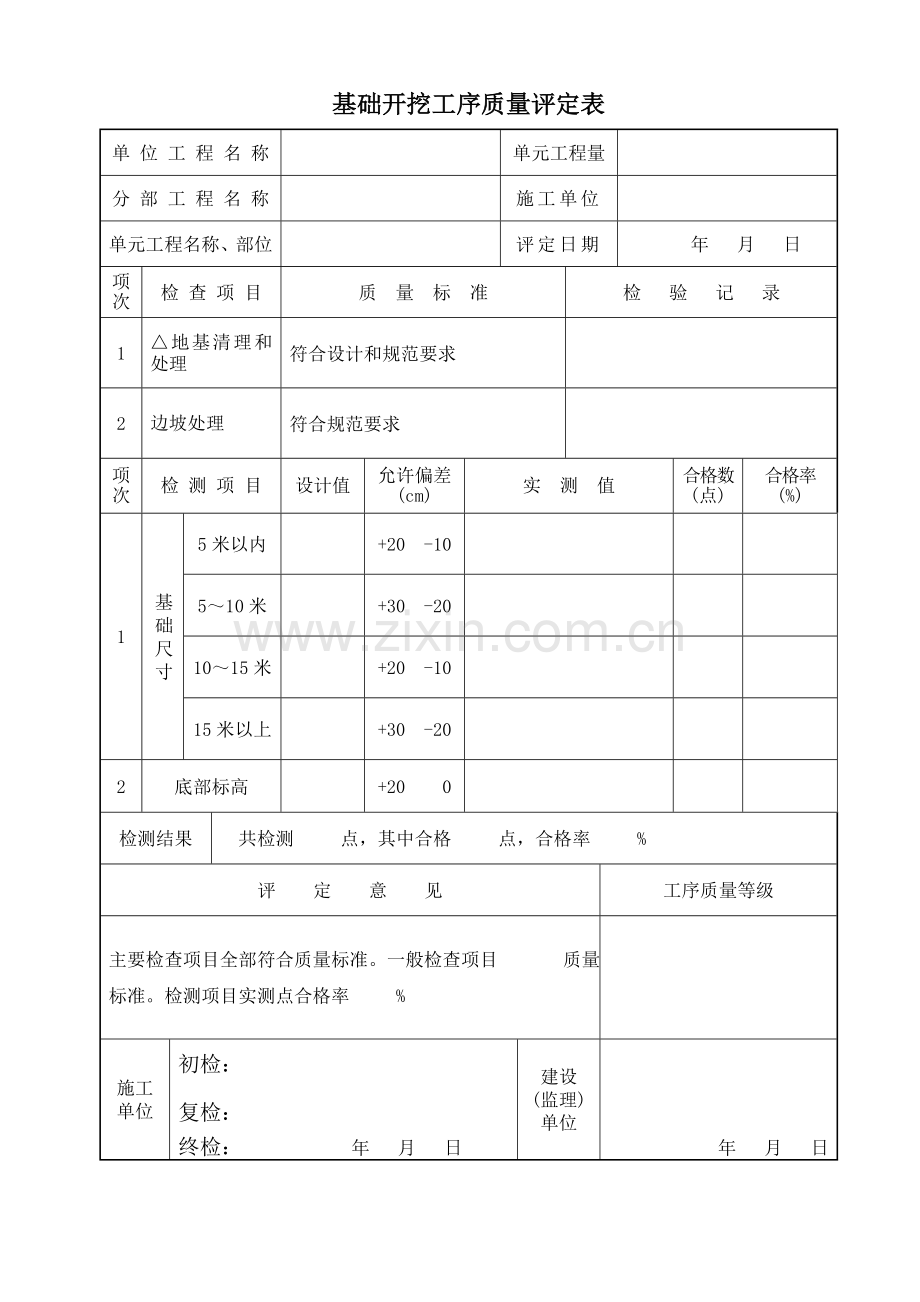 阀门井单元工程质量评定表.doc_第2页