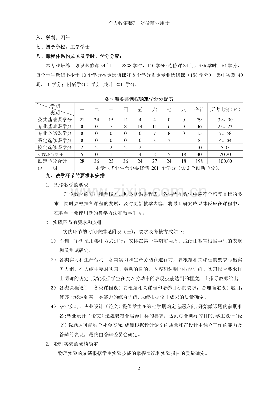 计算机科学与技术专业培养计划.doc_第2页