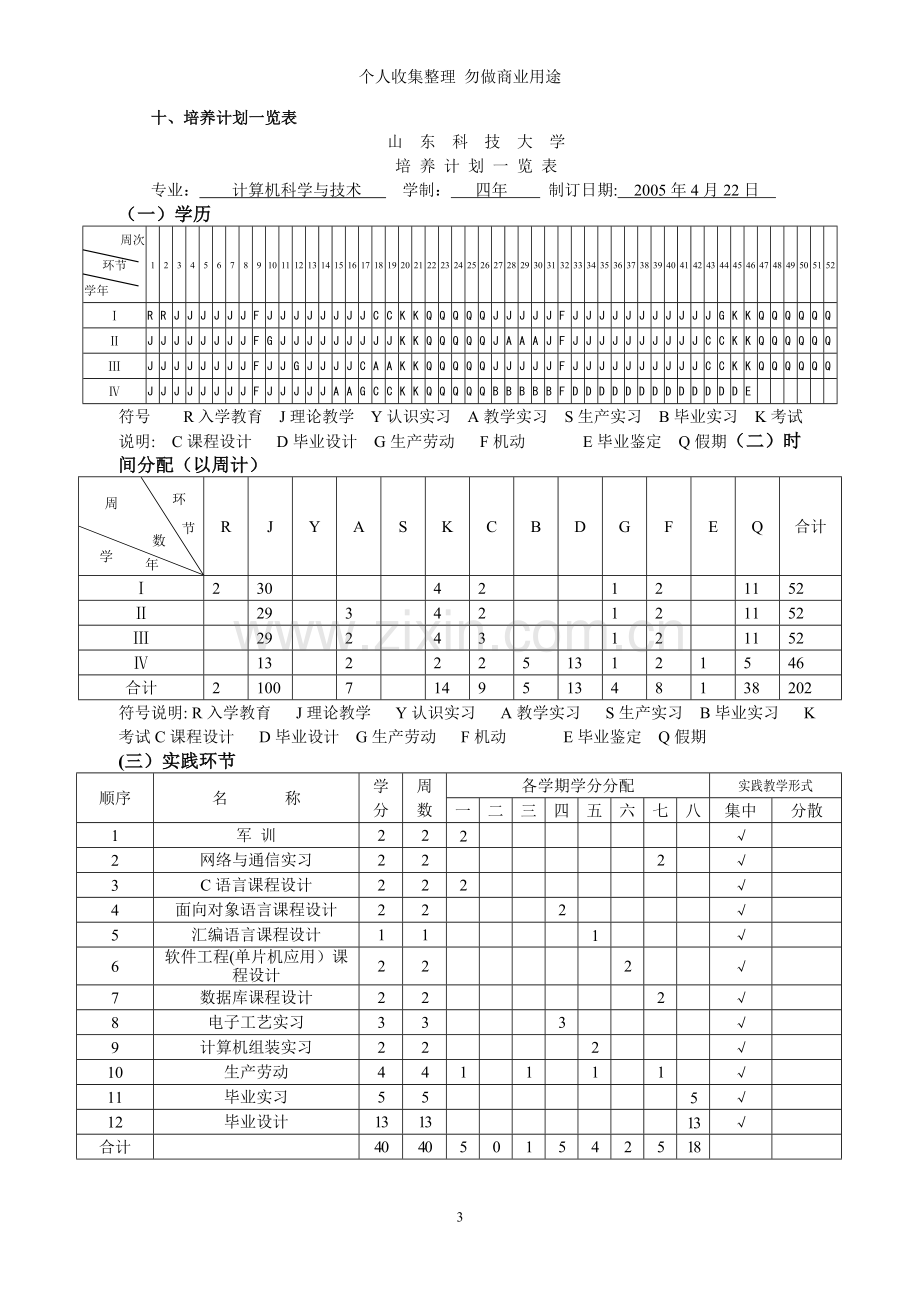 计算机科学与技术专业培养计划.doc_第3页