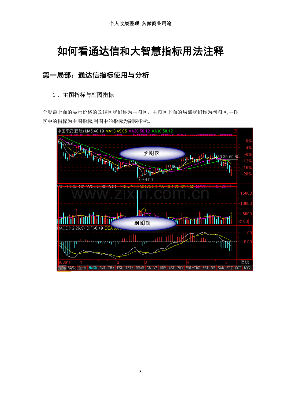 如何看通达信和大智慧指标用法注释.doc_第3页