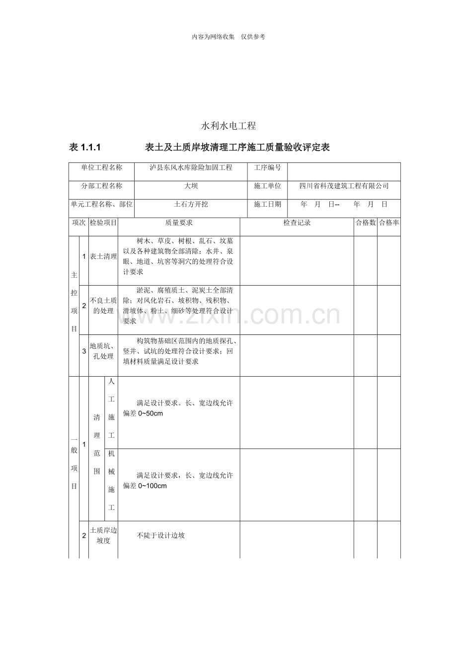 水利水电工程自检资料.docx_第2页