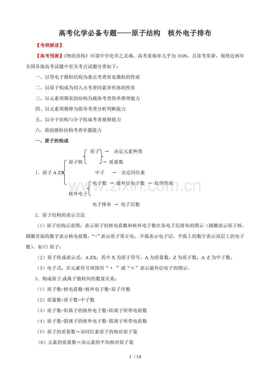 高考化学专题复习考试原子结构.doc_第1页