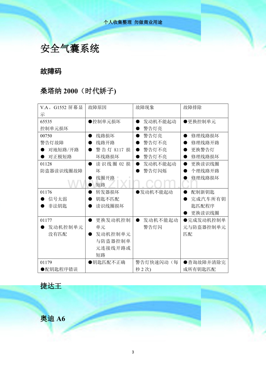 故障码和数据流分析-安全气囊.doc_第3页