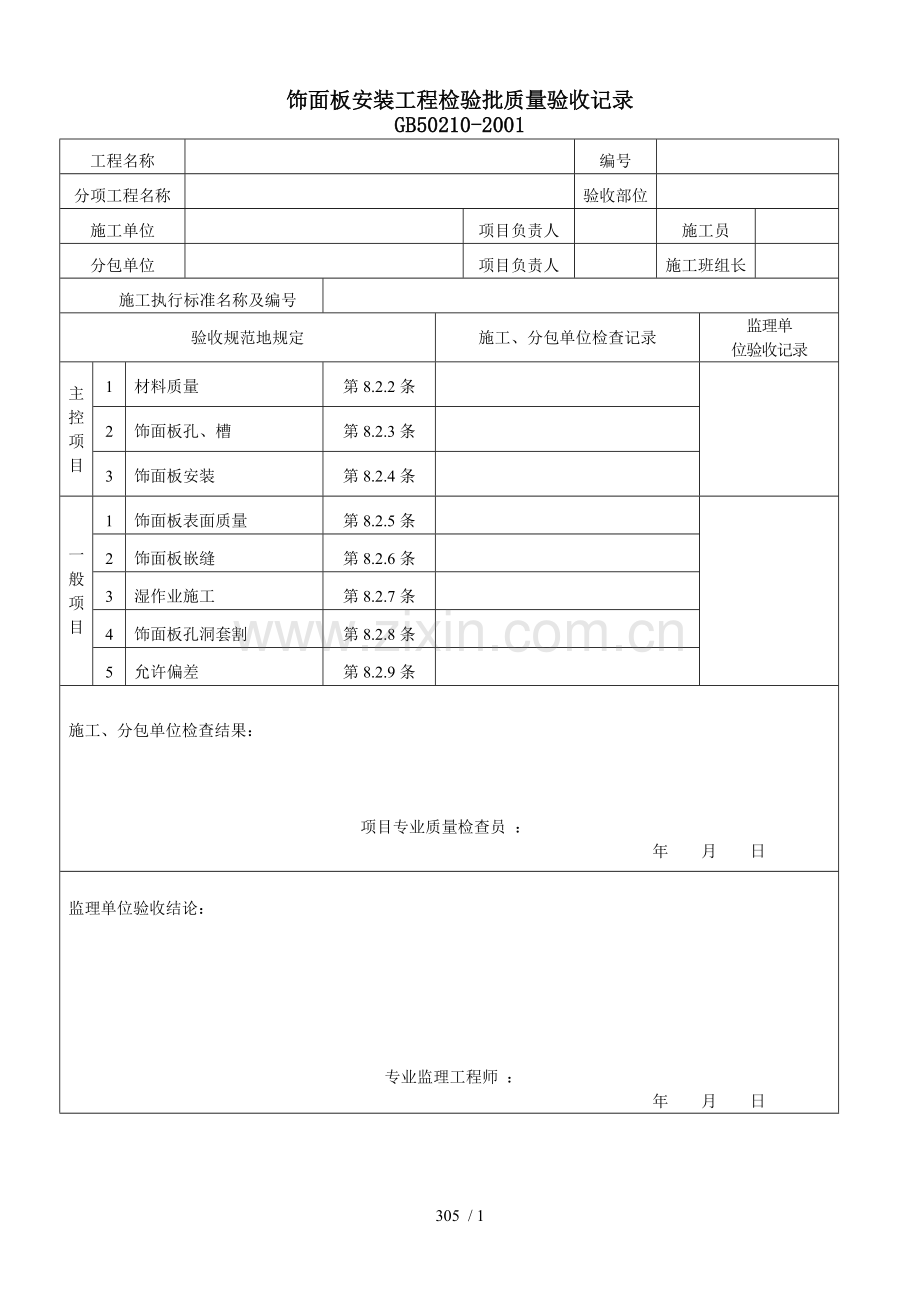 饰面板安装工程检验批质量验收记录-(2).doc_第1页