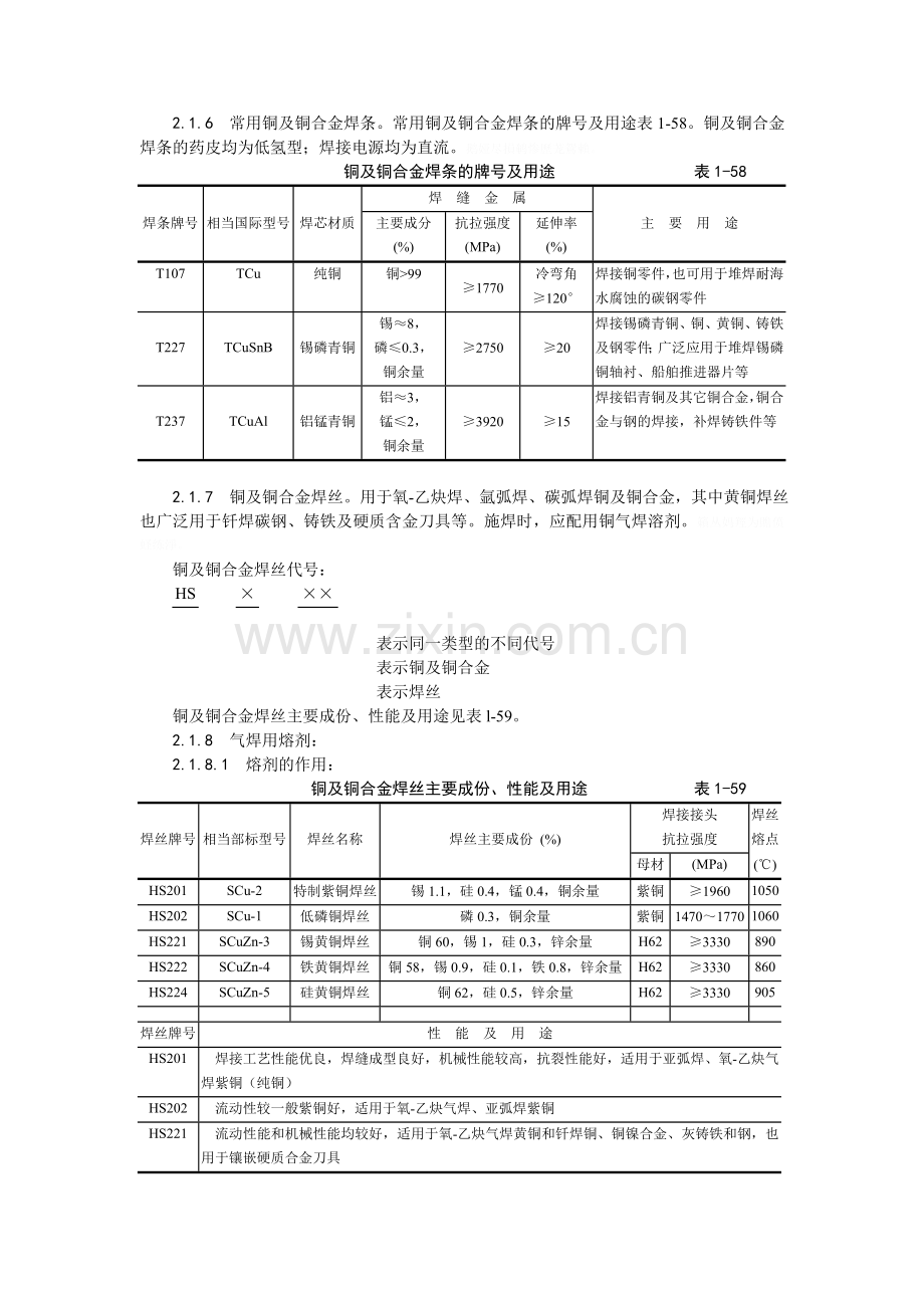 紫铜黄铜管道安装.doc_第2页