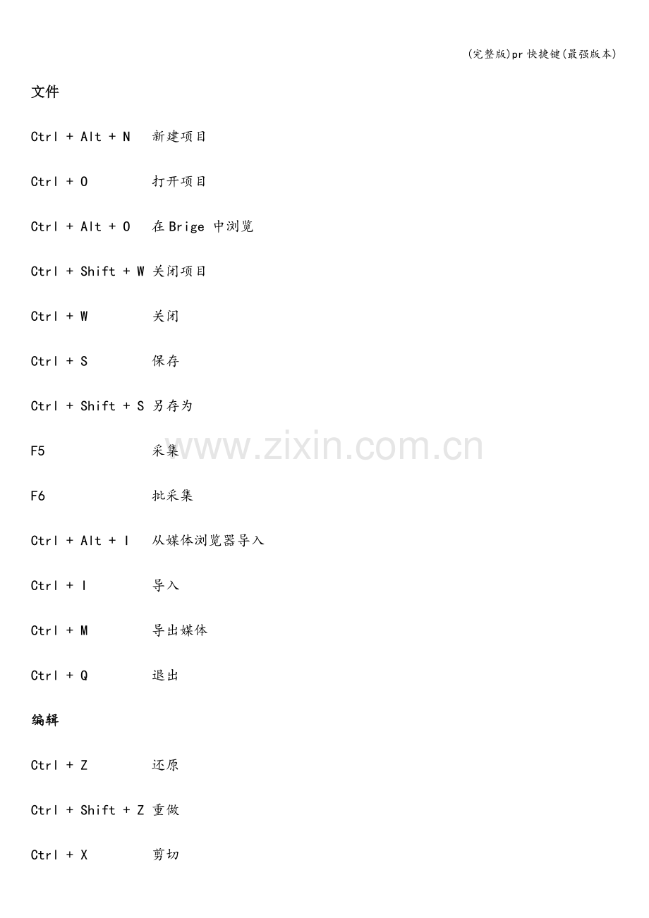 pr快捷键(最强版本).doc_第1页