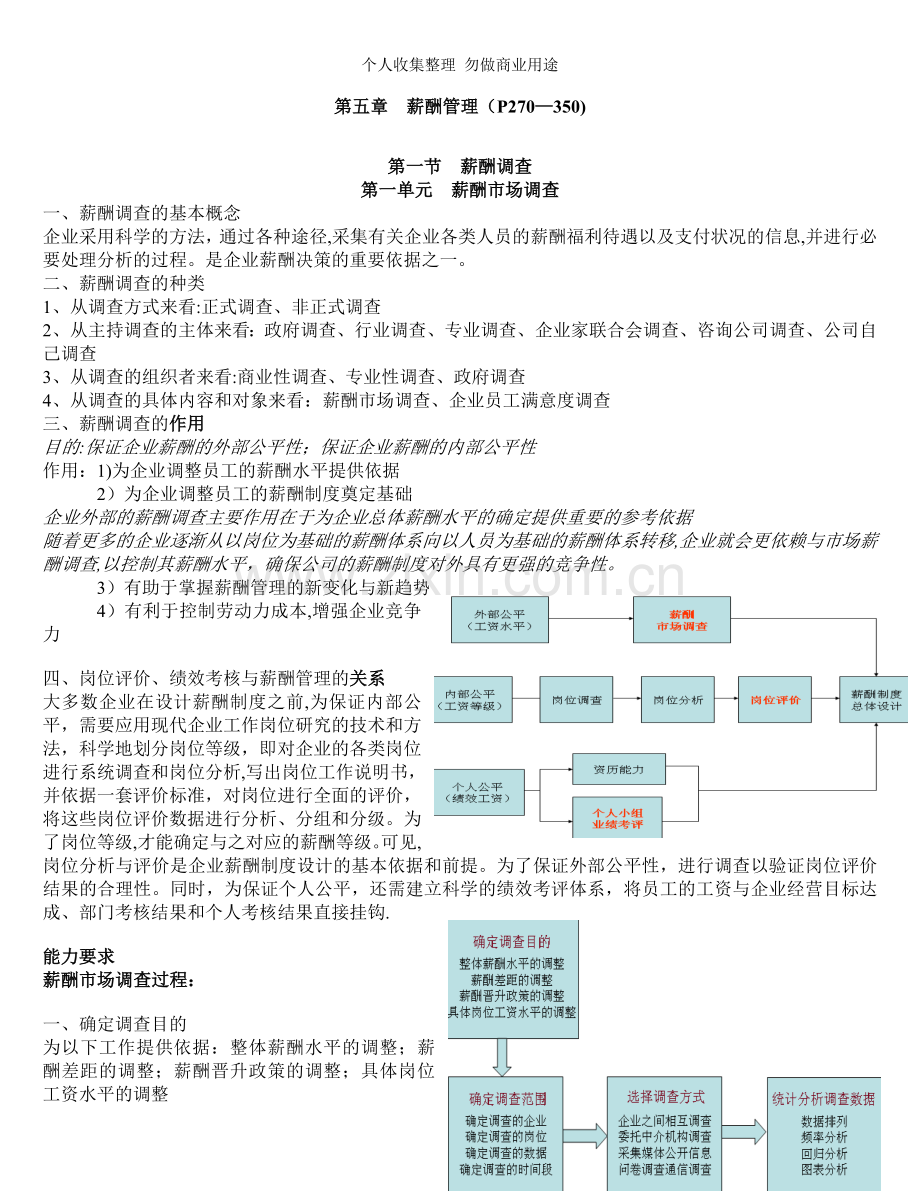 第五章薪酬管理重点笔记-人力资源管理师二级考试.doc_第1页