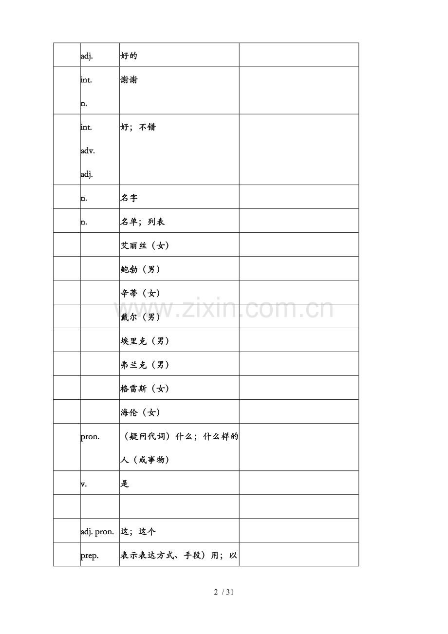 初一人教英语上册单词表[].doc_第2页