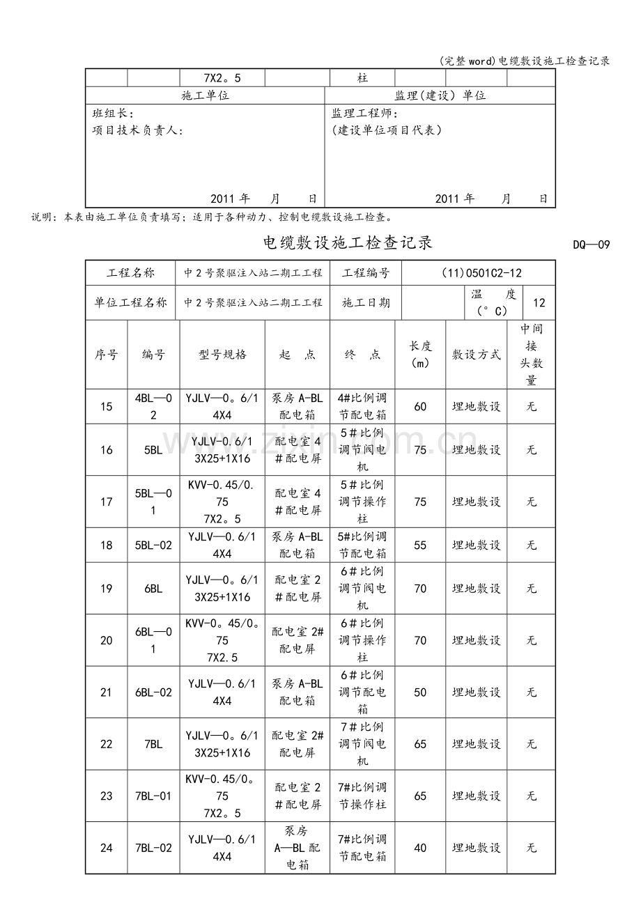 电缆敷设施工检查记录.doc_第2页