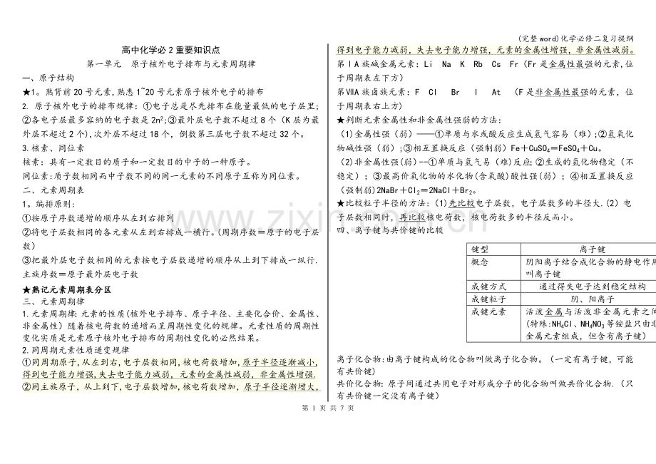 化学必修二复习提纲.doc_第1页