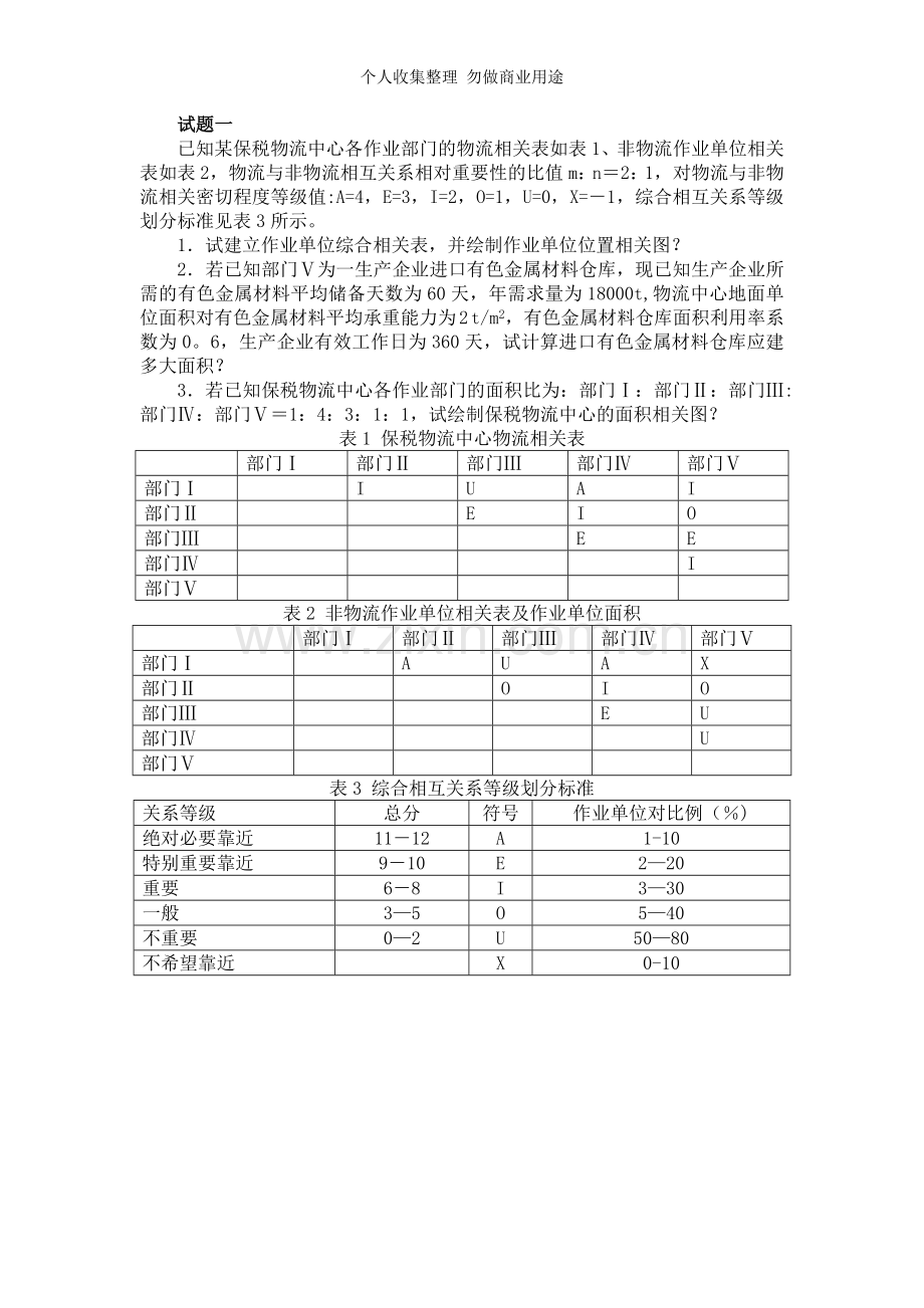 配送中心规划试题.doc_第1页