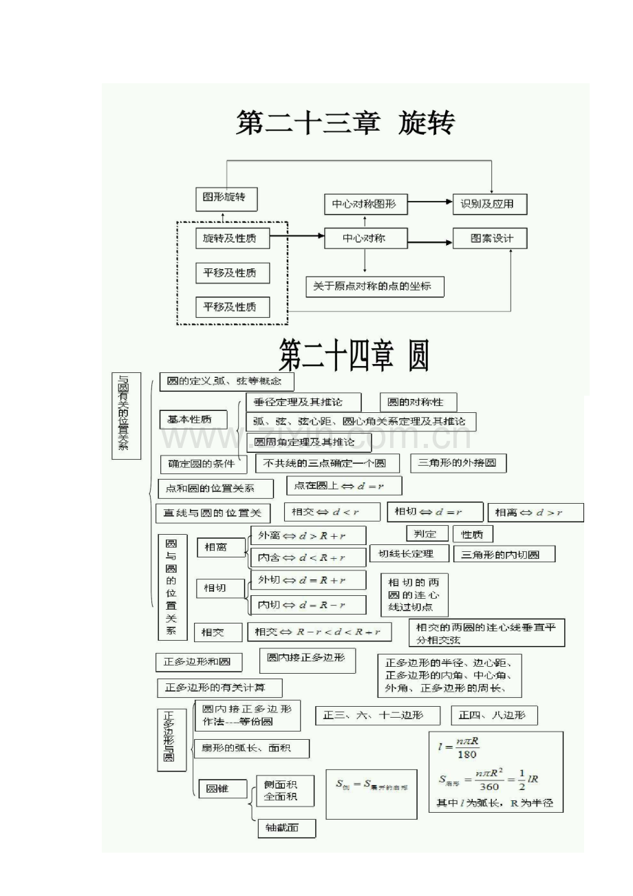 九年级数学知识框架.doc_第2页