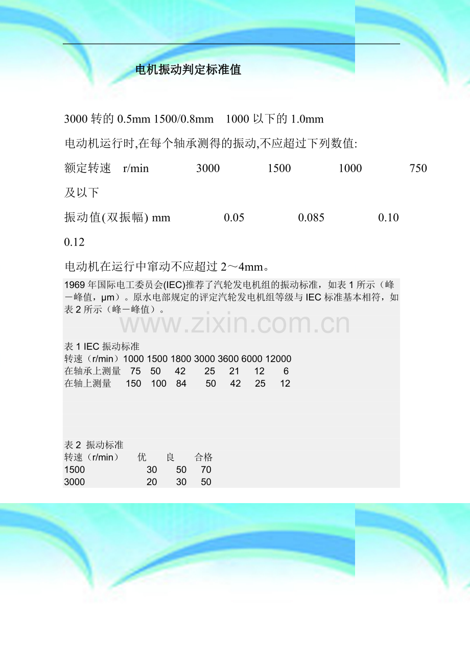 电动机震动标准值.doc_第3页