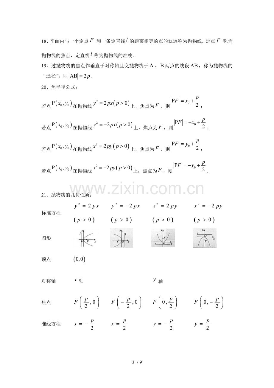 高中数学选修基础知识点.doc_第3页