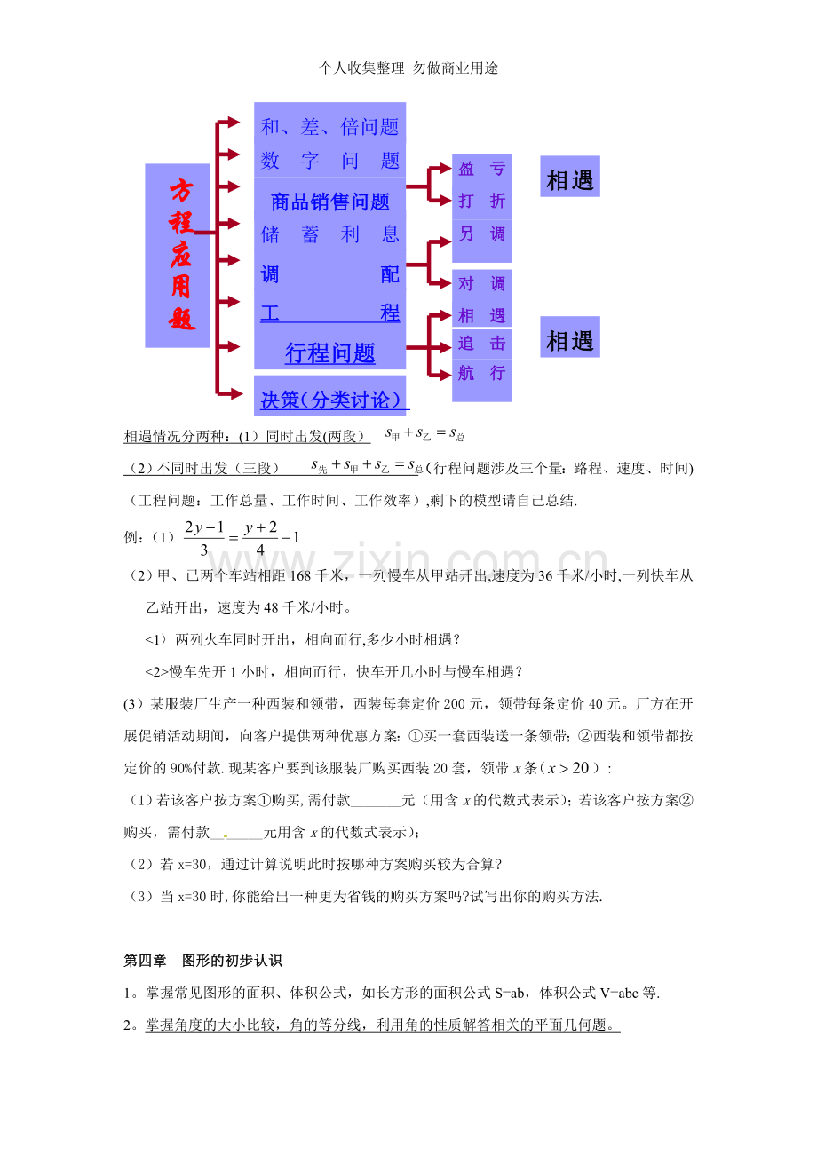 初一上册数学知识重点.doc_第2页