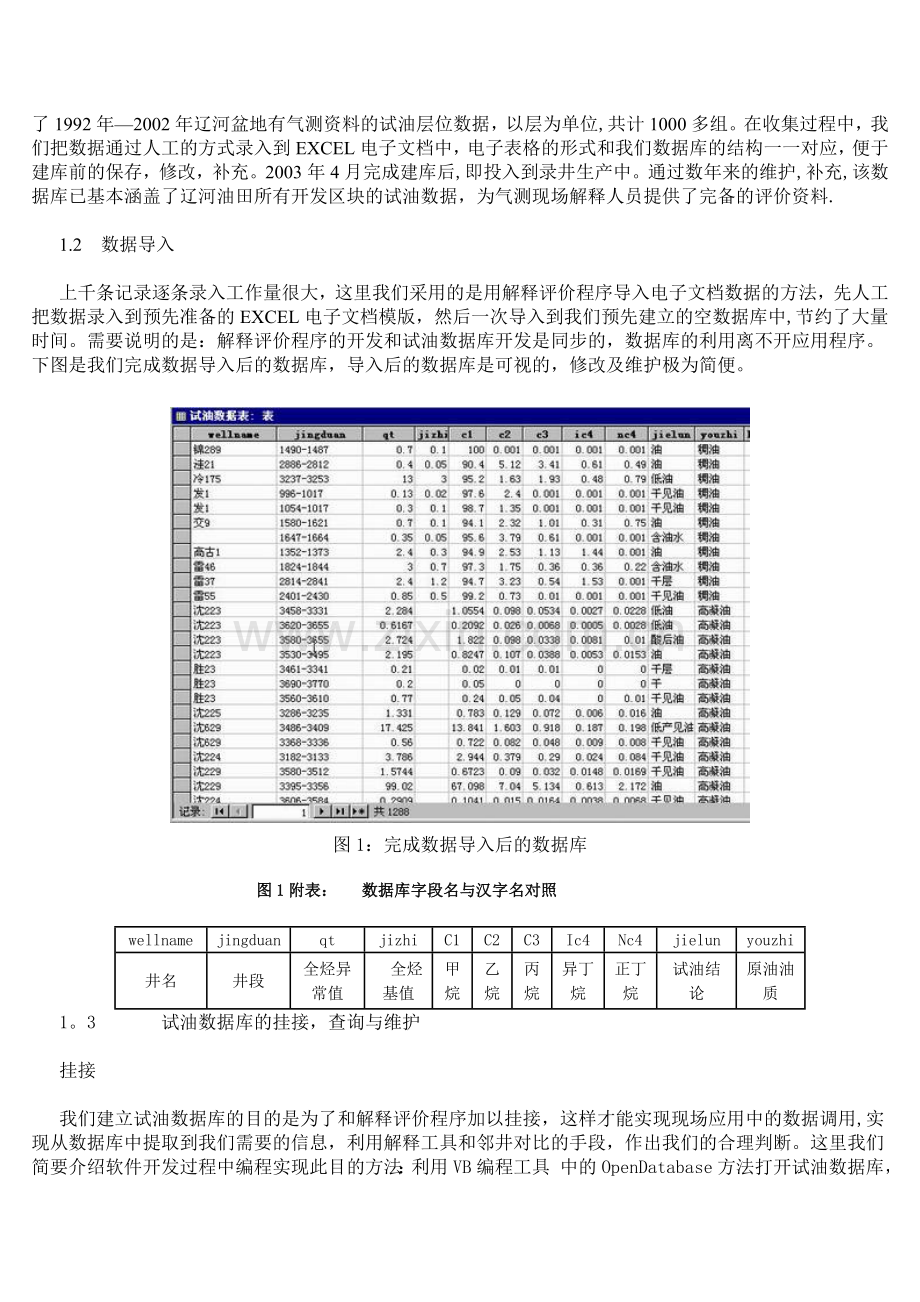 数据库和邻井对比在气相色谱录井评价中的应用.doc_第2页