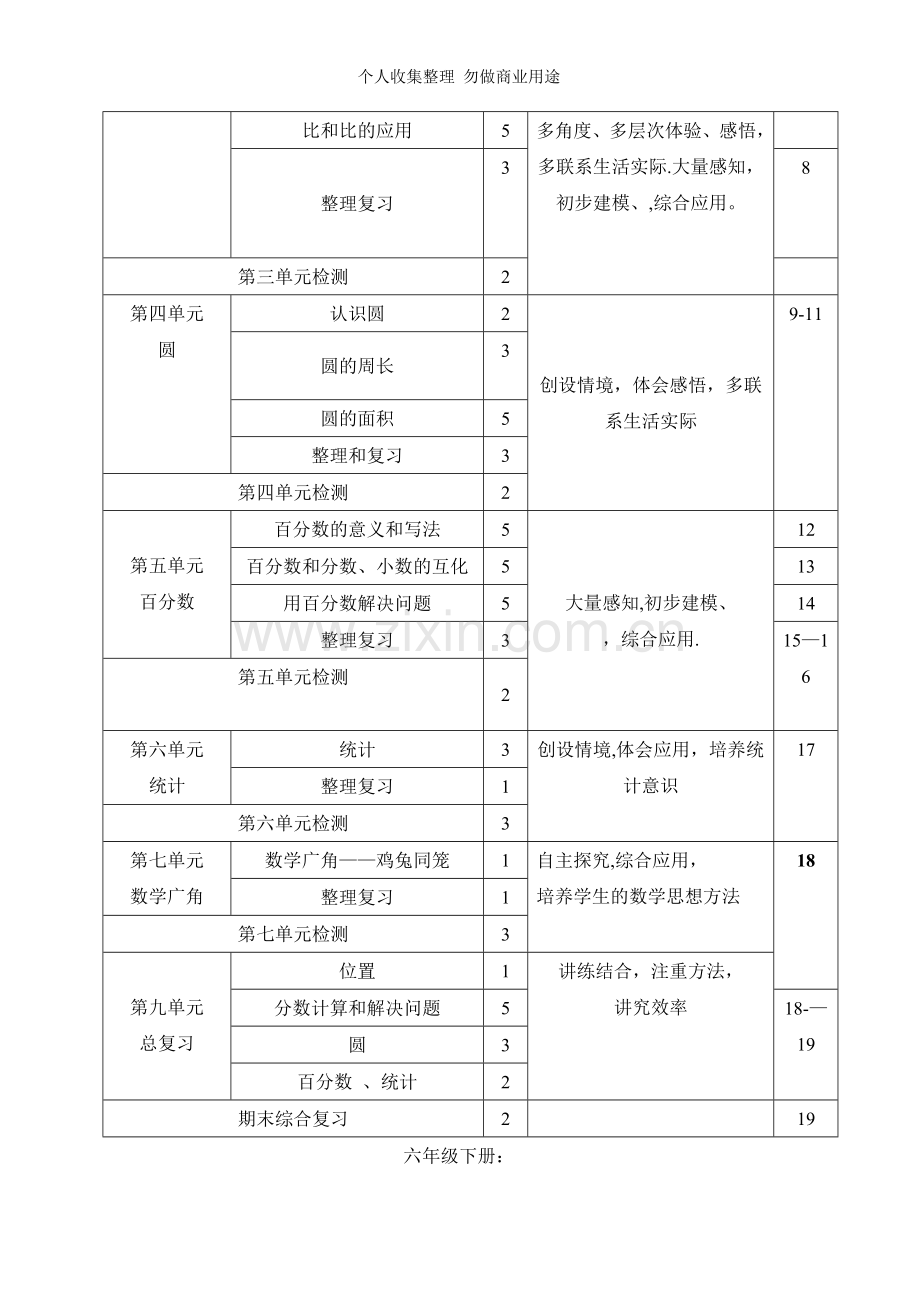 六年级数学教学规范.doc_第3页