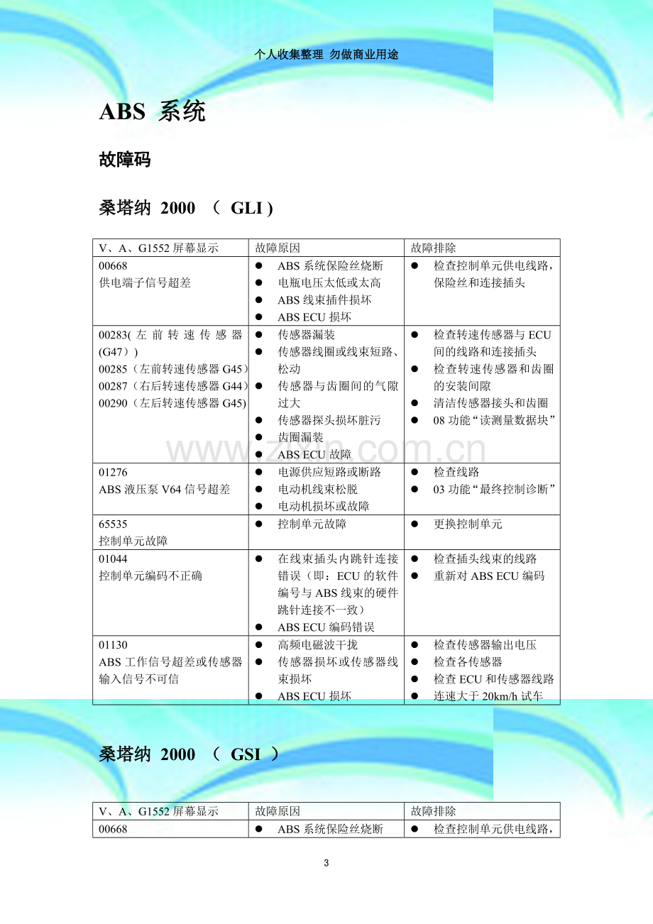 故障码和数据流分析-ABS.doc_第3页