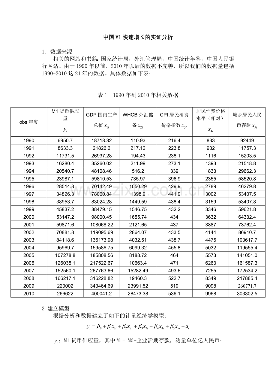 计量经济学论文-中国M快速增长的实证分析.docx_第2页